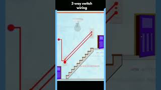 3 way switch wiring 3wayswitch elelctricwiring wiringconnectionhomewiring electrical [upl. by Bashee]