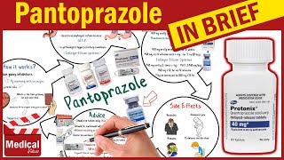 Pantoprazole  Protonix 40 mg  What is Pantoprazole Used For Dosage Side Effects amp Precautions [upl. by Ecnarrat]