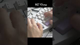 이게 그렇게 핫해요 MZ Y3 shorts KEYGEEK [upl. by Edrei391]