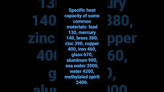 specific heat capacity of some materials [upl. by Eiveneg]