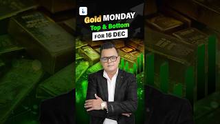 GoldMonday Top amp Bottom 161224stockmarketsilverstrategy tommorow [upl. by Arotak]