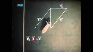 07 Vektoren in der Physik 12  Telekolleg Mathematik [upl. by Westney]