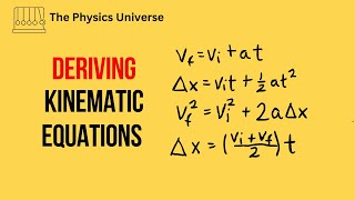 Deriving Kinematic Equations  Kinematics  Physics [upl. by Remle]