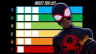 IZZIMANDIAS reacts to The Insect Tier List  TierZoo [upl. by Ackley15]