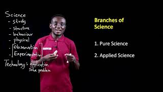 Lesson 1 Introduction to Integrated Science [upl. by Ehcor]