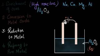 Reduction of metal oxides  Extraction of metals  Chemistry  Khan Academy [upl. by Valleau]