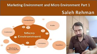 Marketing Environment and Micro environment Part 1 [upl. by Llertnac]