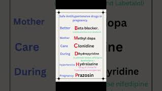 Antihypertensive drugs in pregnancy Antihypertensive drugs [upl. by Animsay]