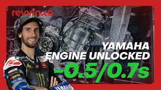 Misano Test Day  Rins Unlocks Yamaha’s Speed  Revvinco [upl. by Haydon605]