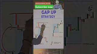 How to trade gap up gap down nifty banknifty stockmarket [upl. by Akiehs]