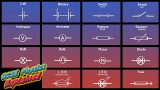 Circuit symbols SP10a [upl. by Narrat510]