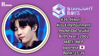 STARLIGHT BOYS OFFICIAL RANKING EP3 FROM 56  1 [upl. by Divan]