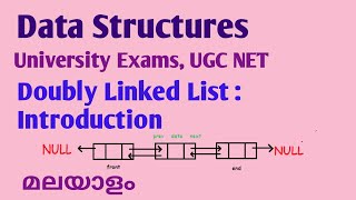 Lec 30 Doubly Linked List Introduction  Data Structures  Malayalam Tutorial [upl. by Aicat]