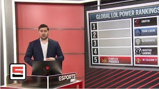 League of Legends Global Power Rankings  ESPN Esports [upl. by Ardnusal]