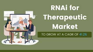 RNAi Therapeutics Market 2024 Innovation Trend and Growth in Gene Silencing for Disease Treatment [upl. by Cruce]