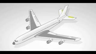 Aerodinámica  conceptos básicos [upl. by Abell809]