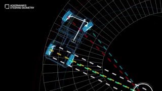 Manual Steering Principles [upl. by Ainsley246]