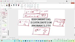 EXPONENTIAL DISTRIBUTION [upl. by Analart]