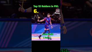 Top 10 Raiders in Pro Kabbadi  PKL Season 11 Most Raid Points Table  Pro Kabbadi Season 11 [upl. by Ailic]