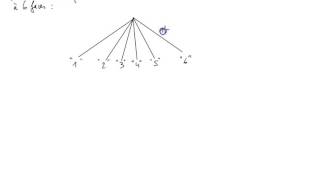 Ma3 Probabilités  3 axiomes [upl. by December588]