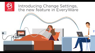 EveryWare by Breas Change Settings 1080p [upl. by Kempe585]