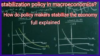 Stabilisation policy in macroeconomics How do policy makers stabilize the economy [upl. by Alethia]