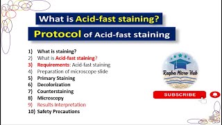 Acidfast staining  Protocol  Procedure  Bacterial identification techniquesstaininglaboratory [upl. by Sully]