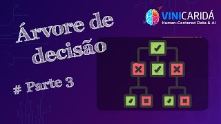 Árvore de Decisão Parte 3  Machine Learning Aprendizado de Máquina [upl. by Aldora]