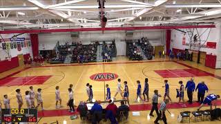 NiagaraWheatfield vs LockpNiagaraWheatfield vs Lockport High School Boys JuniorVarsity Basketball [upl. by Edlin]