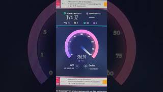 ACT Internet 300 mbps speed speed speedtest actfibernet [upl. by Marji]