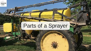 Agricultural Boom Sprayer Parts Explained sprayers agriculture farming spraynozzle [upl. by Anairdna]