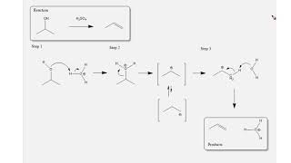 Dehydration Reaction Mechanism  Organic Chemistry [upl. by Leahcimdivad]