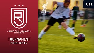 2024 Blue Chip Juniors  Tournament Highlights  U11 [upl. by Mendive758]