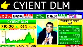 🔥Cyient dlm share news today📊Cyient dlm share latest newsanalysis [upl. by Ytineres576]