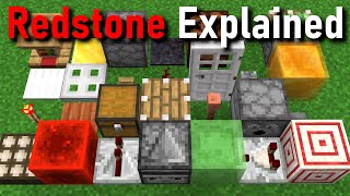 Every Redstone Component in Minecraft 120 Explained  Redstone Guide [upl. by Edac]