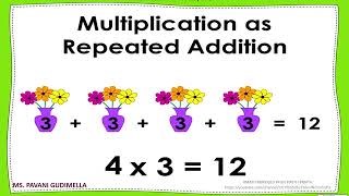 MULTIPLICATION AS REPEATED ADDITION [upl. by Bosson]