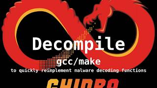 Ghidra Decompile and compile to quickly reimplement malware decoding functions [upl. by Diannne]