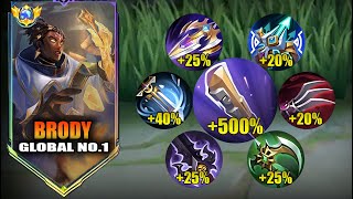 NEW META BRODY FULL ATTACK SPEED BUILD😱 ATK SPEED HACK  BRODY BEST BUILD 2024  MOBILE LEGENDS [upl. by Grosz]