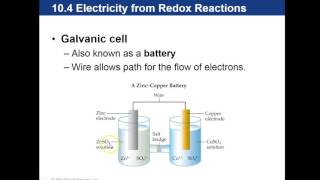 Chapter 10 Electron Transfer [upl. by Sekofski]