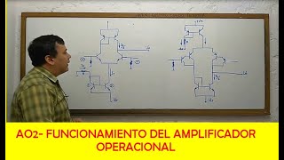 AO2 FUNCIONAMIENTO DEL AMPLIFICADOR OPERACIONAL [upl. by Dimond]