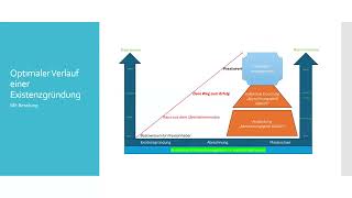 SimpliMed Webinar 10102024 [upl. by Leamaj]