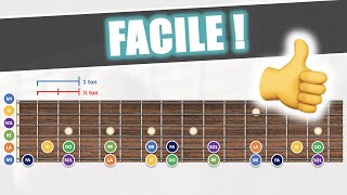 Comprendre le manche de la guitare et astuces pour se repérer facilement [upl. by Anyt]