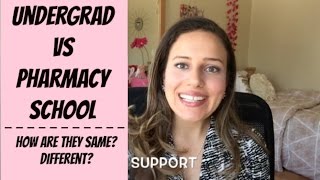 Pharmacy School vs Undergrad Similarities amp Differences [upl. by Tarrel]