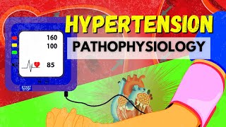 The Pathophysiology of Hypertension [upl. by Elohcan]