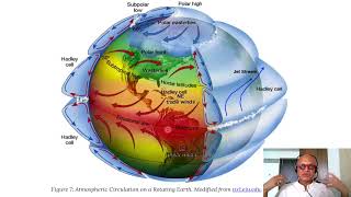 6 Geostrophic Balance Cyclone Anti Cyclone [upl. by Eivod]