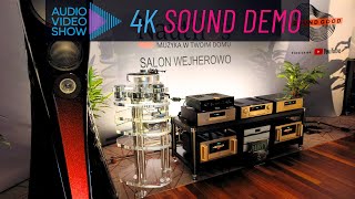 AVS 2024  AUDIO VIDEO SHOW WARSAW 2024  4k Show report [upl. by Ylime]