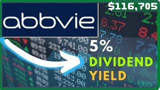 Is AbbVies High Dividend Safe ABBV Stock Analysis [upl. by Durston520]