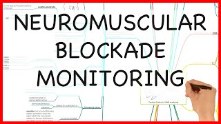 NEUROMUSCULAR BLOCKADE MONITORING PHYSICS SERIES [upl. by Ujawernalo]