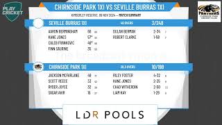 Chirnside Park 1XI v Seville Burras 1XI [upl. by Htebarual]