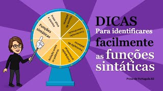 Qual é a Função Sintática DICAS [upl. by Assiren]